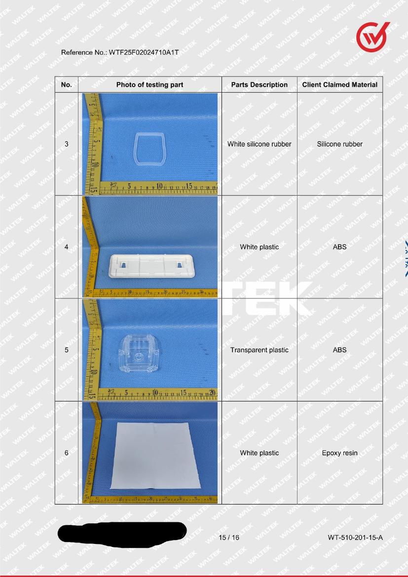 Badania laboratorium Food Cleaner DUO